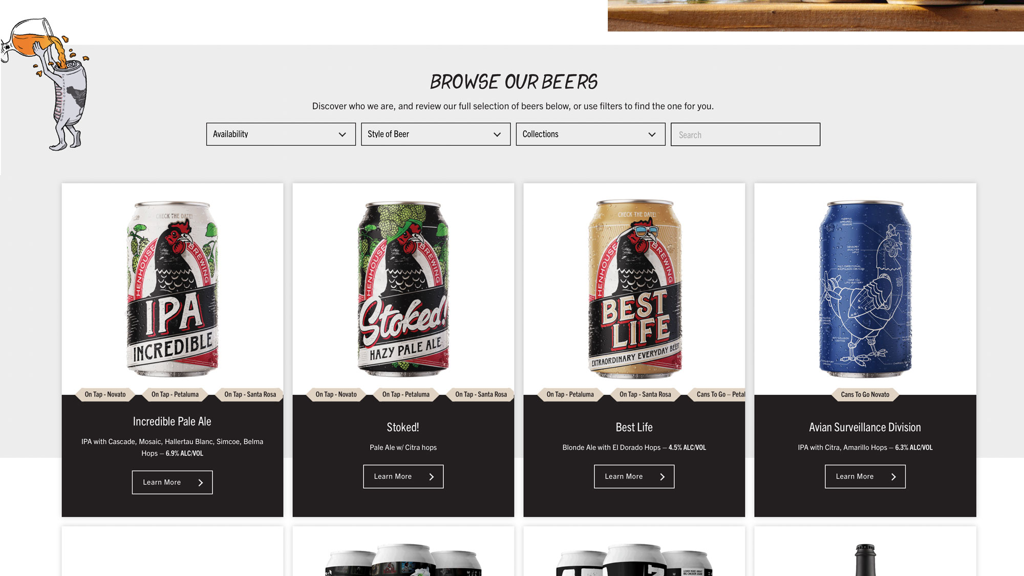 New addition of resources to website